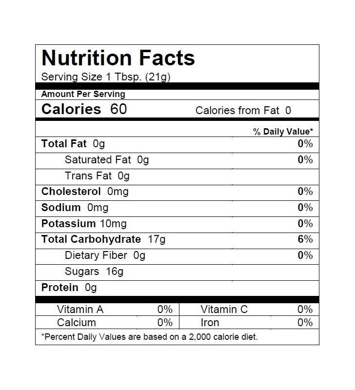 Busy Bee Honey Nutrition Facts